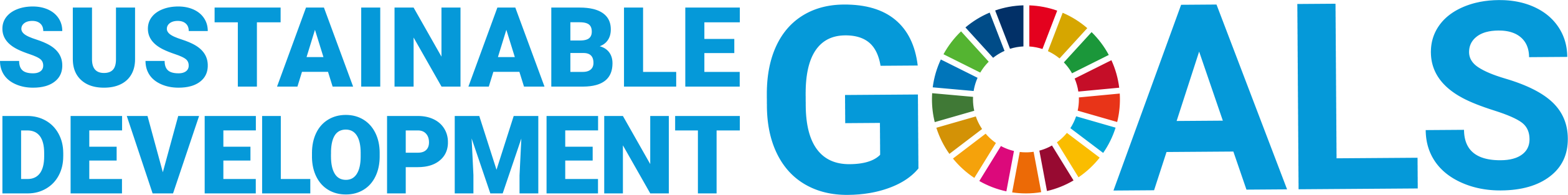 SDG's
